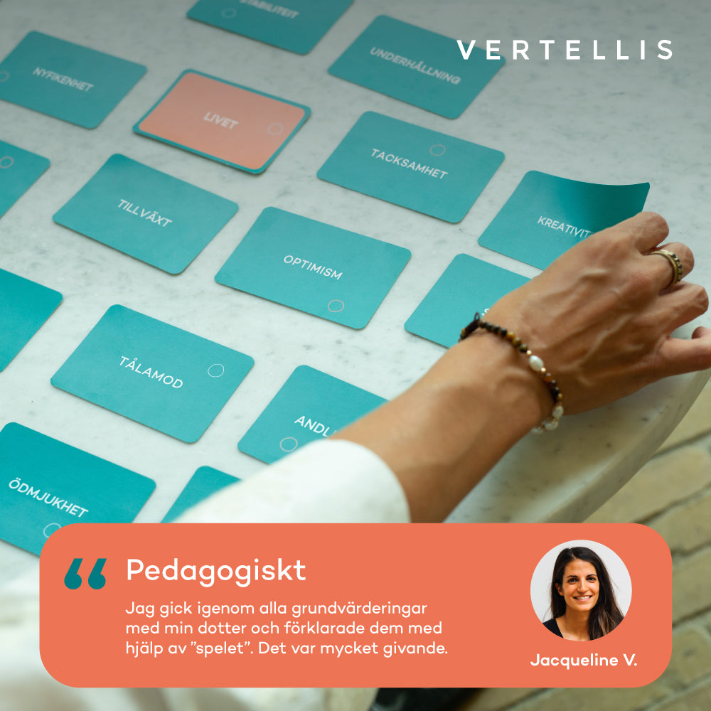Vertellis Grundvärderings-spelet