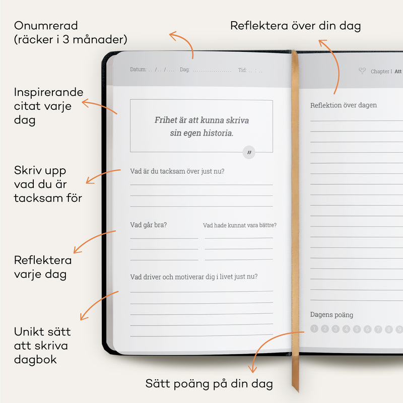 Vertellis Chapters - Mindfulness-dagbok